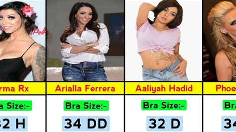 biggest tits pornstar|Top 20 Biggest Tits in Porn 2024 .